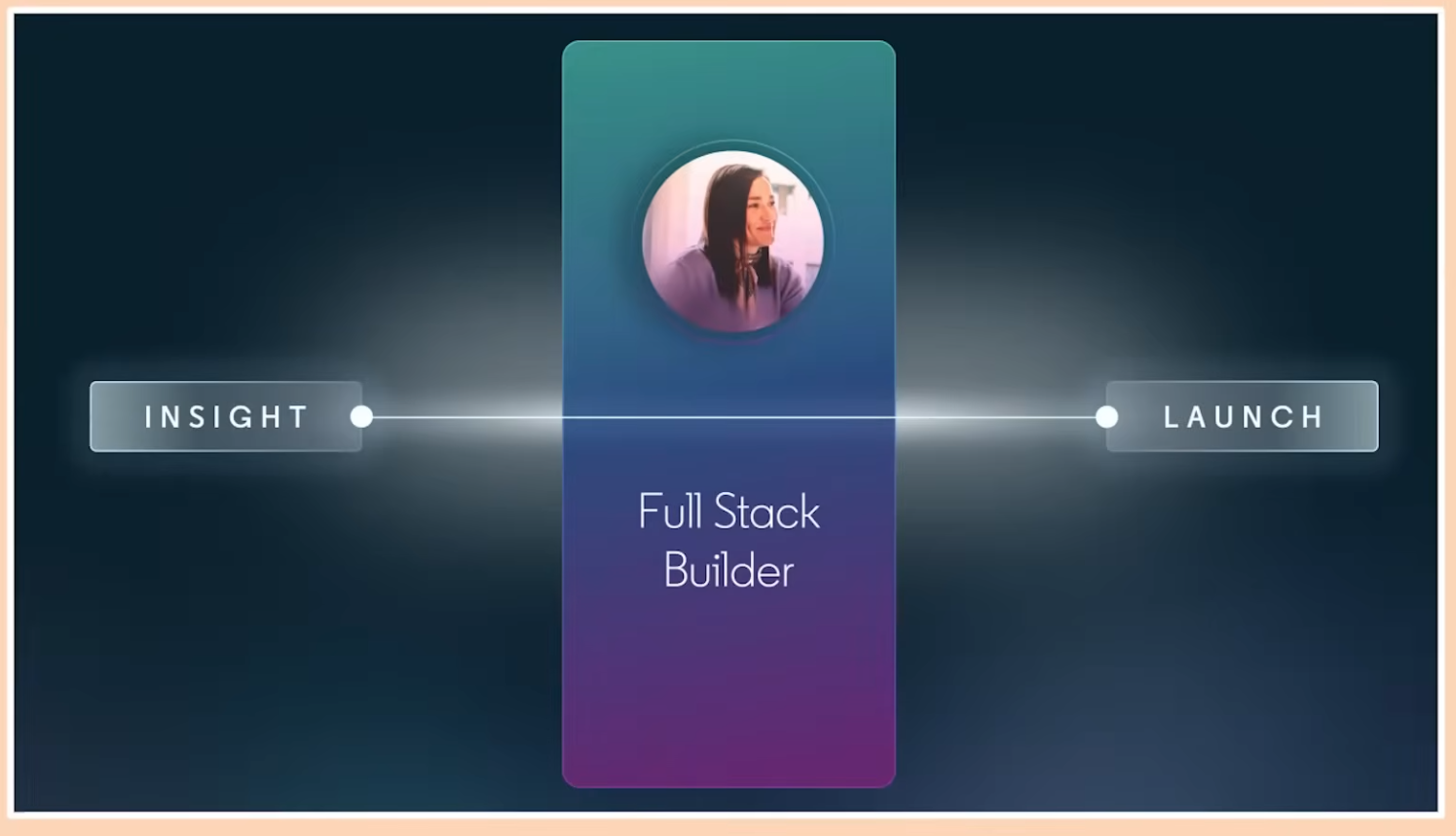 Full Stack Builder — Insight to Launch